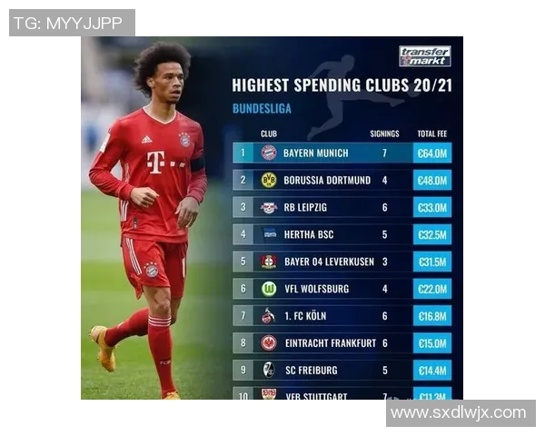 重庆足球队个人能力排行榜第六名引发热议球迷期待新赛季表现