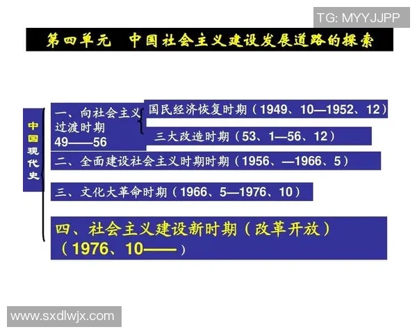 重庆篮球队的控制革新探索与发展路径分析